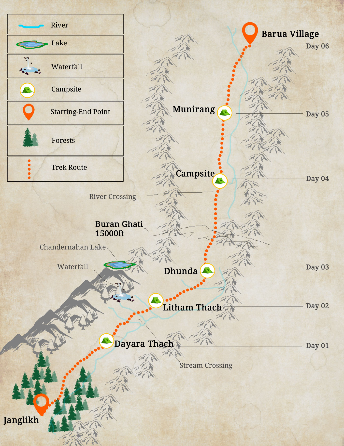 Adventure1st Holidays – Camps and Treks - Leh-Ladakh Adventure